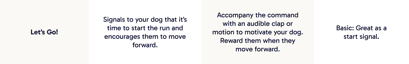 Let’s Go! | Signals to your dog that it’s time to start the run and encourages them to move forward.